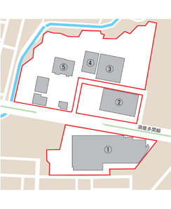 神戸桃山台ショッピングセンター（底地）