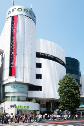 ラフォーレ原宿（底地）